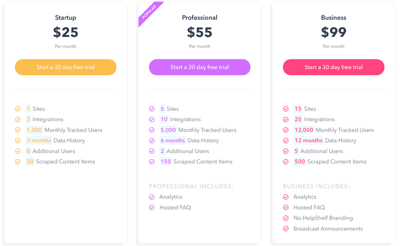helpshelf pricing
