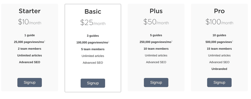 userdeck pricing