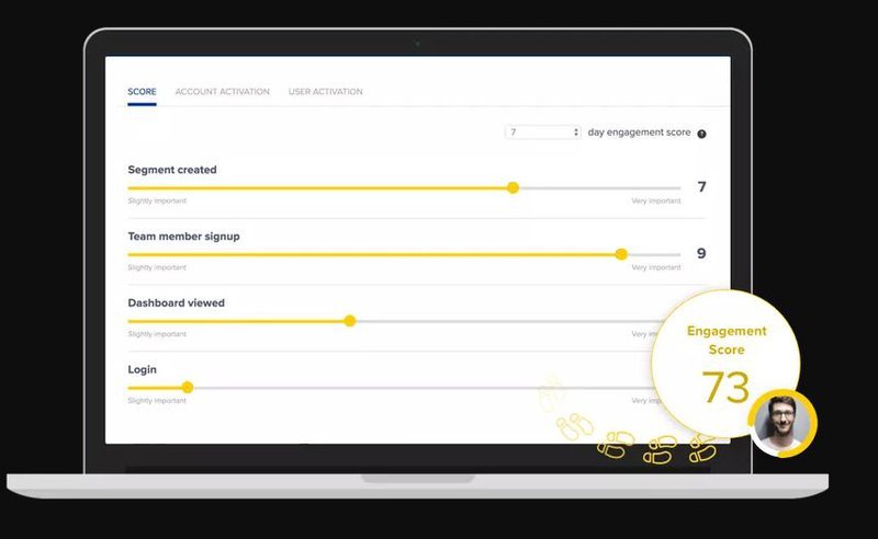 User retention tools: Sherlock