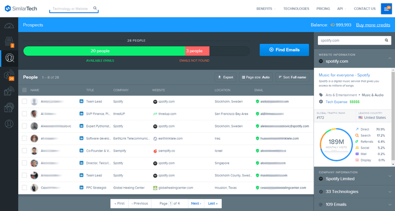 User retention tools: SimilarTech