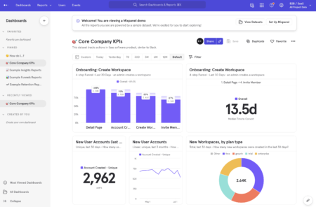 mixpanel-dashboard