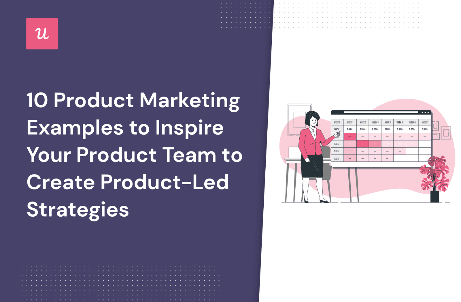 10 Product Marketing Examples To Inspire Your Product Team To Create Product-Led Strategies cover