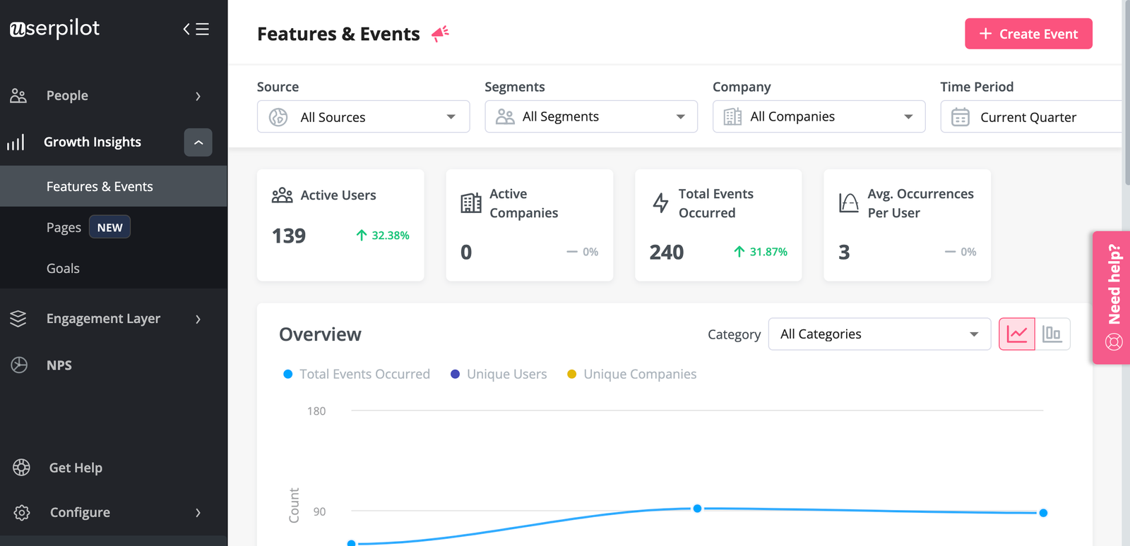 Userpilot - All-in-one product growth marketing platform