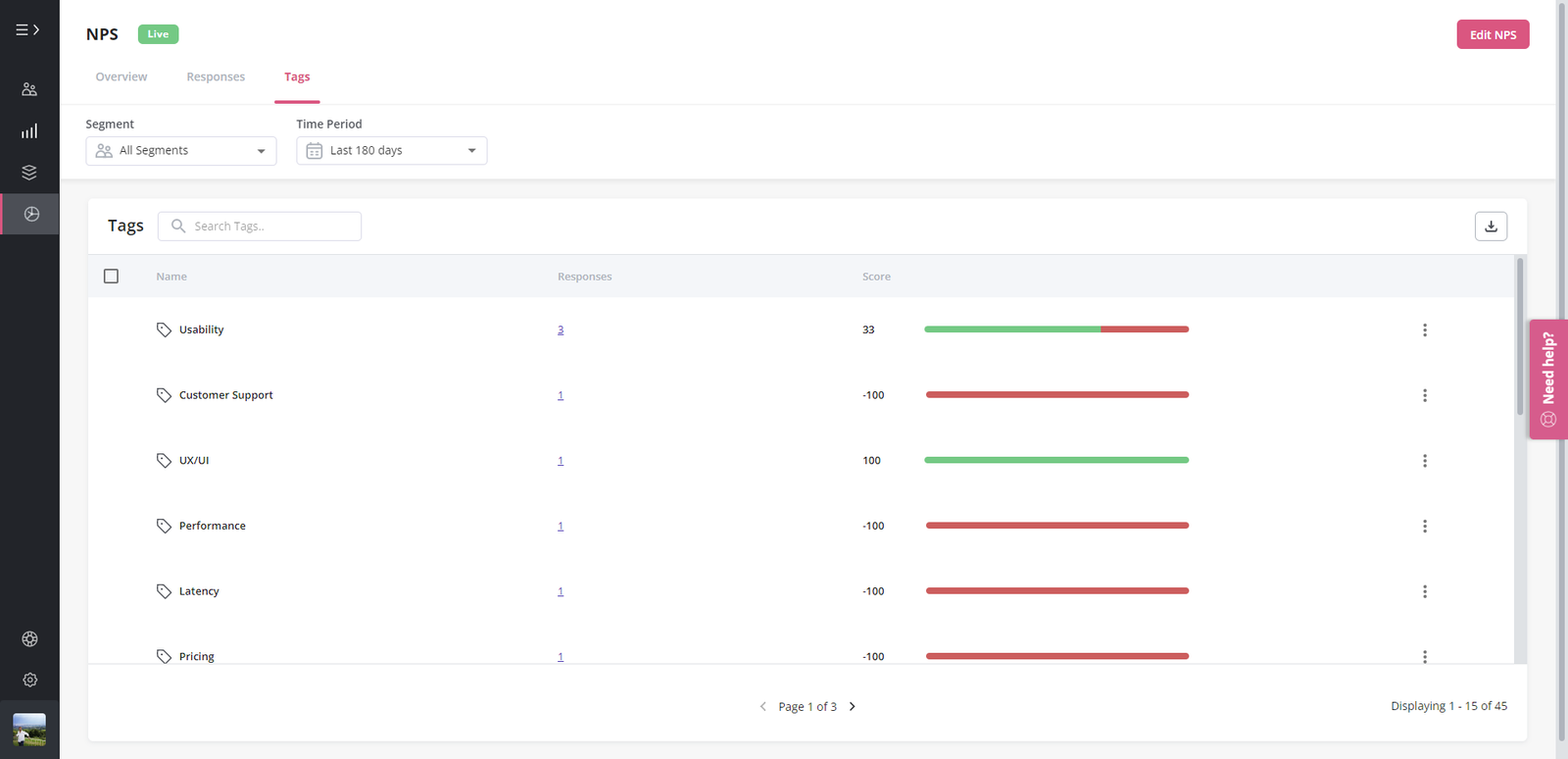 Tag NPS scores in Userpilot
