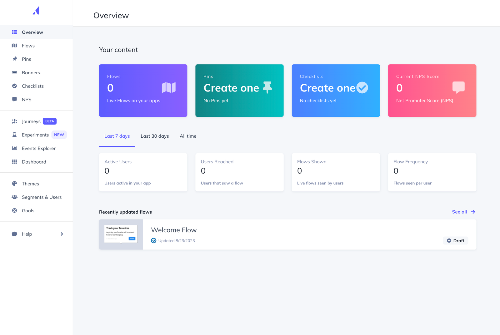 Appcues dashboard