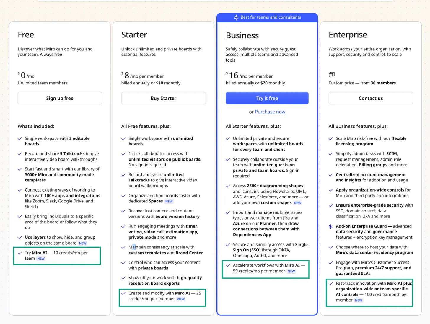 Miro pricing plans - AI credits
